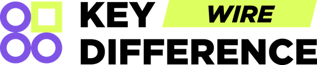KeyWirelogo